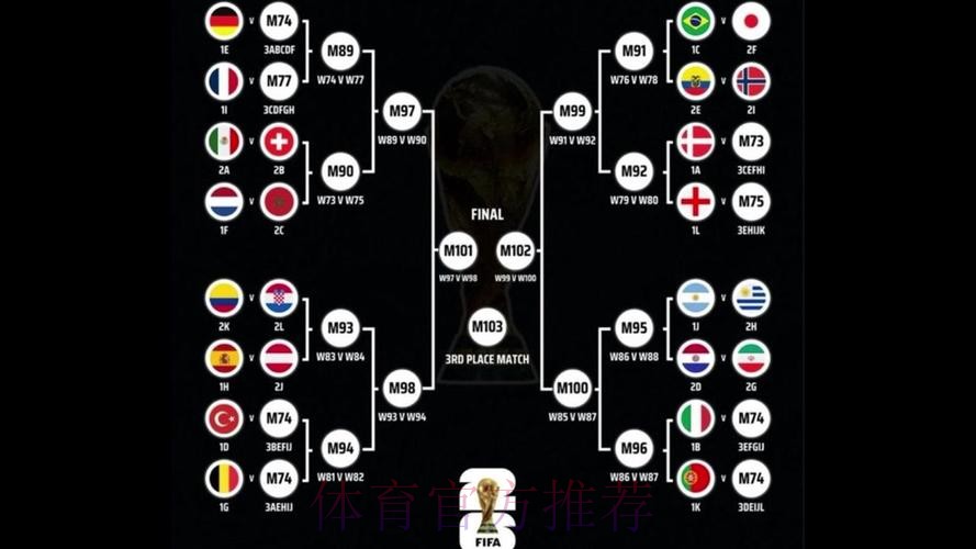 最新世界杯巴西德布劳内赛事预测深度解读 最新世界杯巴西德布劳内赛事预测深度解读