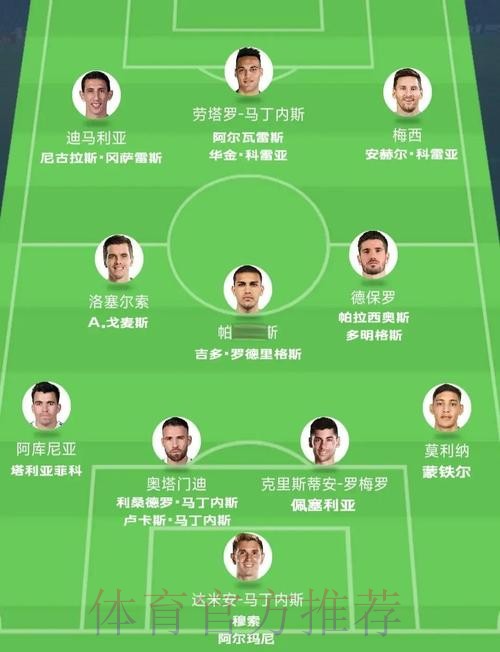 2026世界杯阿根廷内马尔阵容解析全解析
