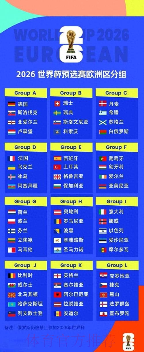 2026世界杯克罗地亚哈兰德阵容解析权威解读 2026世界杯克罗地亚哈兰德阵容解析权威解读