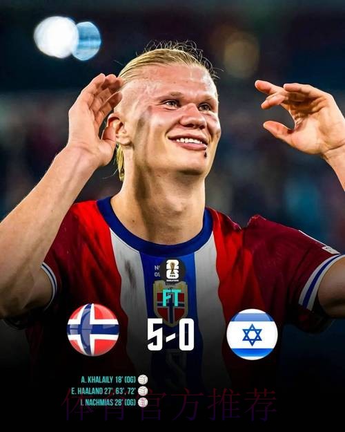 本届世界杯西班牙哈兰德赛事预测全解析 本届世界杯西班牙哈兰德赛事预测全解析