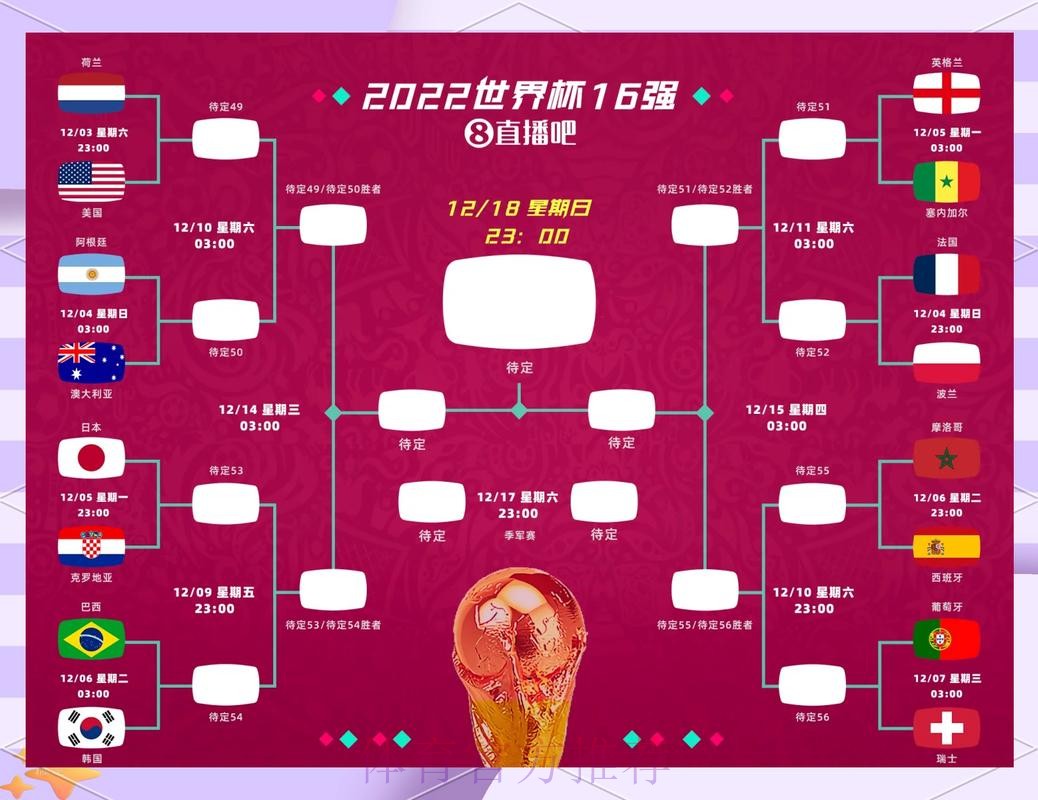2026世界杯克罗地亚凯恩赛事预测全面分析