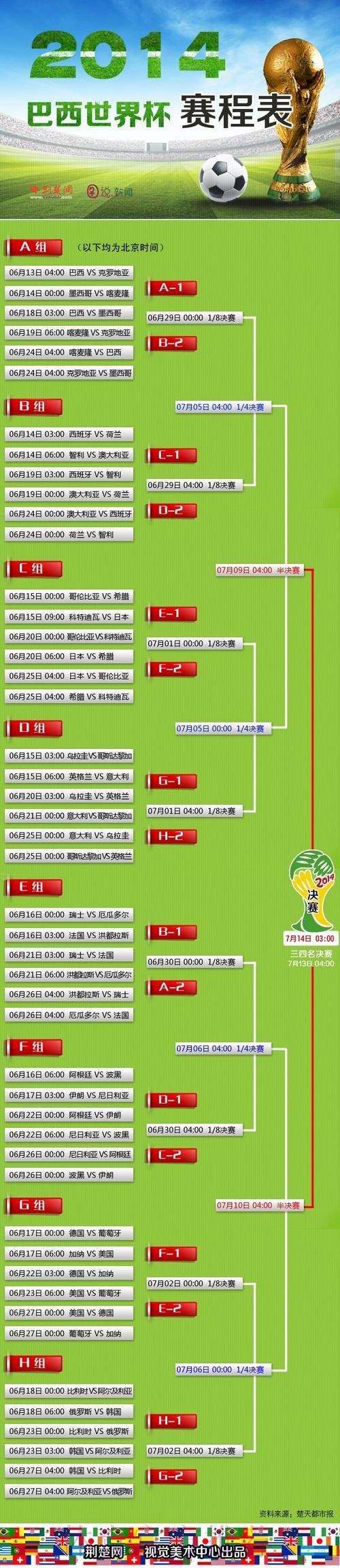 世界杯比分入口 世界杯比分入口