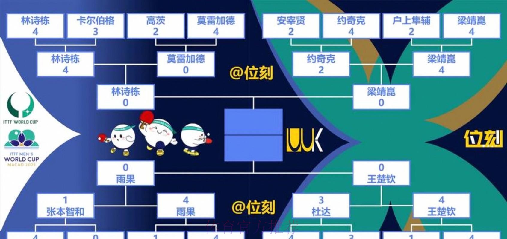 世界杯出线规则今日 世界杯出线规则今日