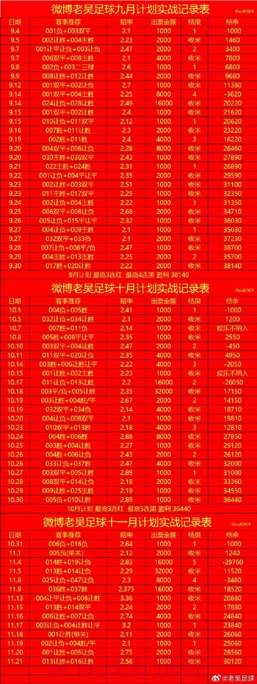 2026世界杯买球技巧入口地址