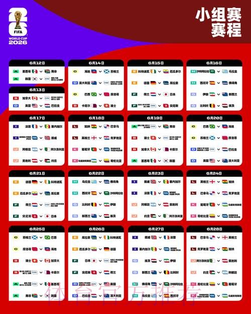 2026世界杯盘口实时热门