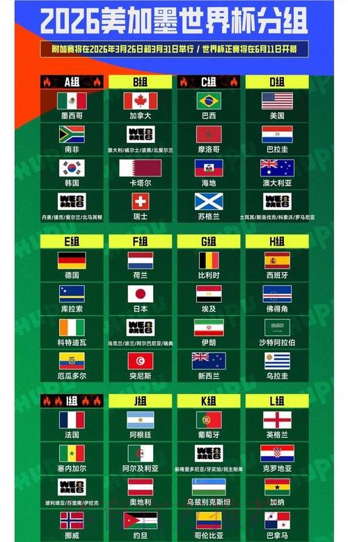 2026世界杯外围安卓 2026世界杯外围安卓